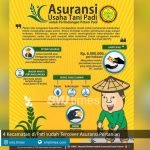 asuransi pertanian