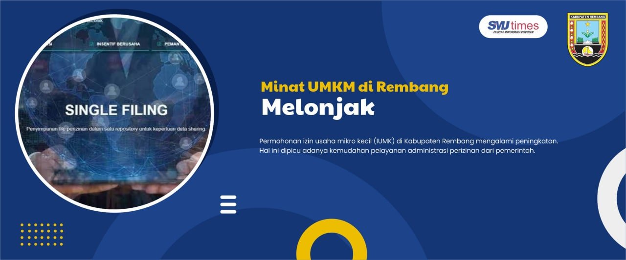 minat umkm