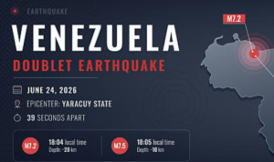Gempa Kembar Serang Venezuela Pekan Lalu, Puluhan Ribu Orang Masih Dinyatakan Menghilang